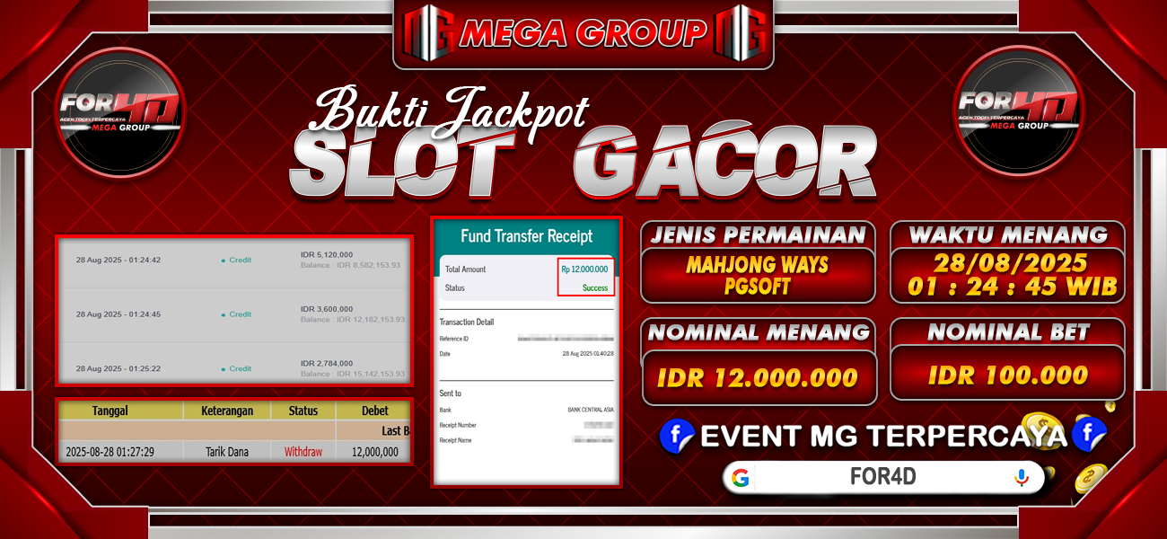 Bukti JP situs For4D hari Kamis, 28 Agustus 2025